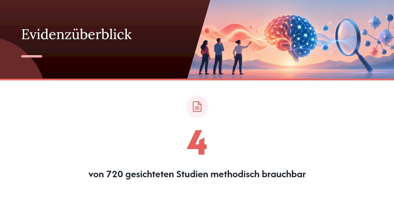 720 Artikel im Vergleich zu vier verlässlichen Studien