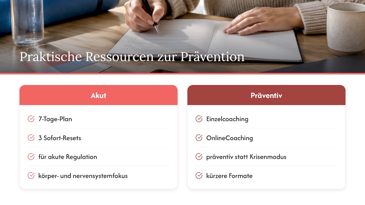 Wie unterstützen wir mit praktischen Ressourcen zur Prävention — overview diagram