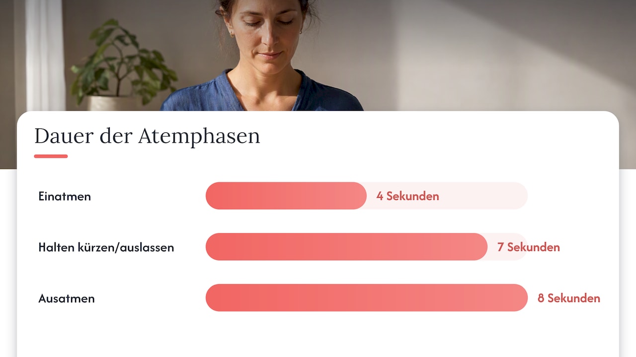 Atemphasen der 4-7-8-Technik im Vergleich
