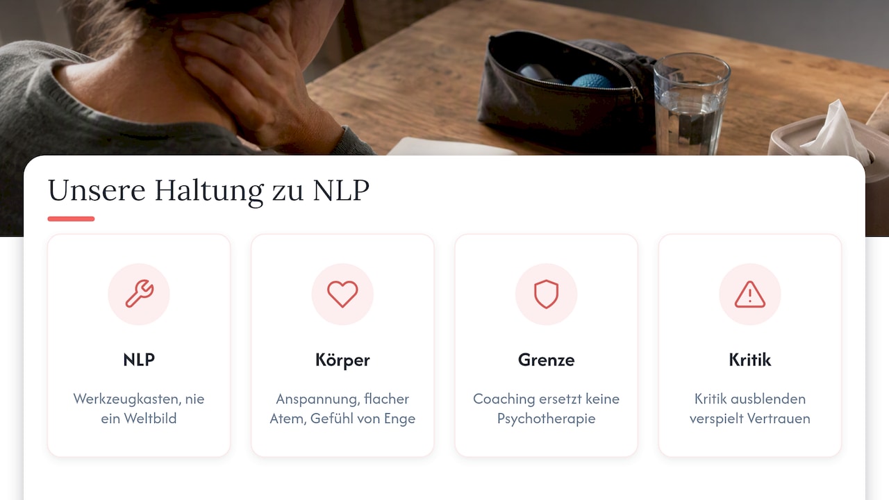 Unsere Sicht: NLP als Werkzeug, nicht als Weltbild — overview diagram