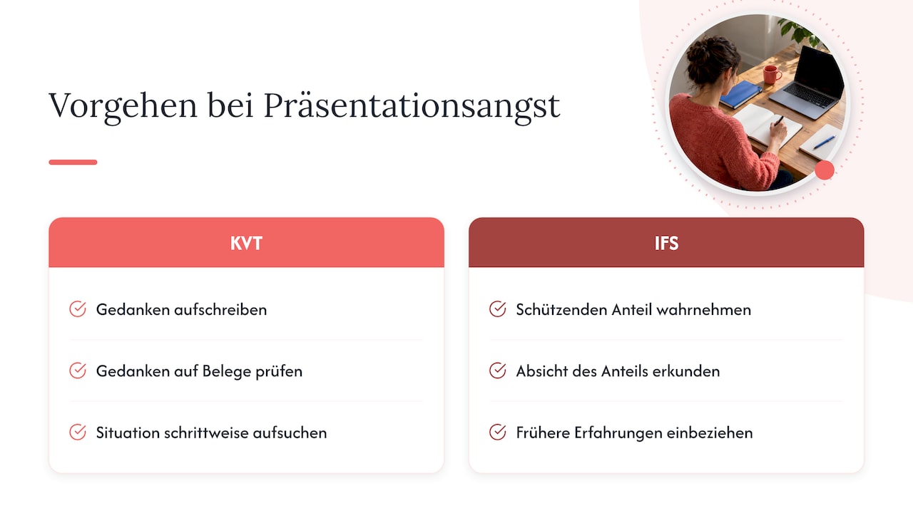 Vergleich der KVT- und IFS-Schritte bei Präsentationsangst